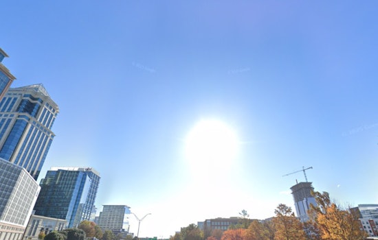 Charlotte to Experience Weather Whirlwind, Sunny Highs and Potential Storms on Horizon