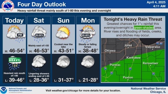 Chicago Braces for Cooler Temperatures and Possible Snow Showers as April Weather Takes a Turn