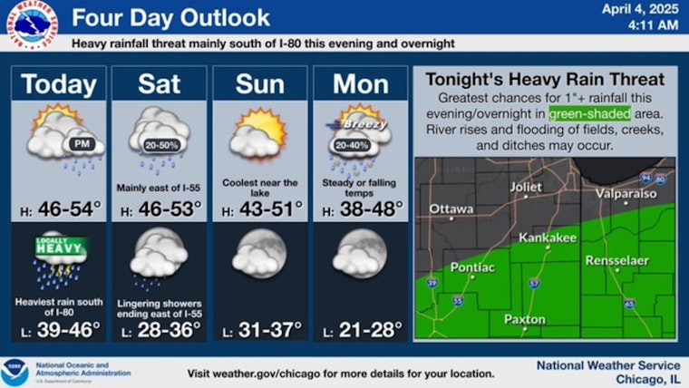 Chicago Braces for Cooler Temperatures and Possible Snow Showers as April Weather Takes a Turn