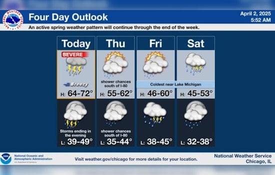 Chicago Braces for Severe Thunderstorms; Residents Advised to Prepare for Intense Weather Conditions