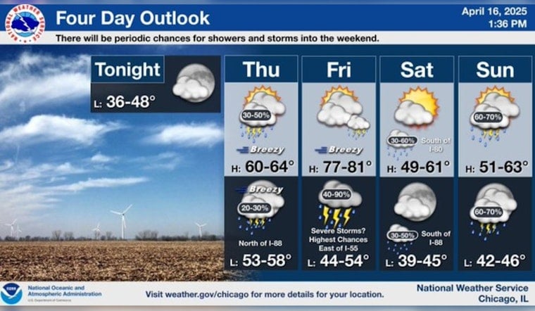Chicago Braces for Weather Rollercoaster: Sunny Days, Potential Storms, and a Missed Northern Lights Show