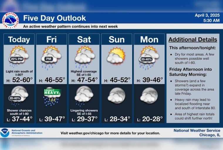 Chicago Dodges Severe Weather; Calmer Skies Forecasted After Indiana Storms
