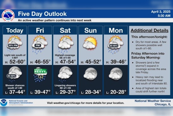 Chicago Dodges Severe Weather; Calmer Skies Forecasted After Indiana Storms