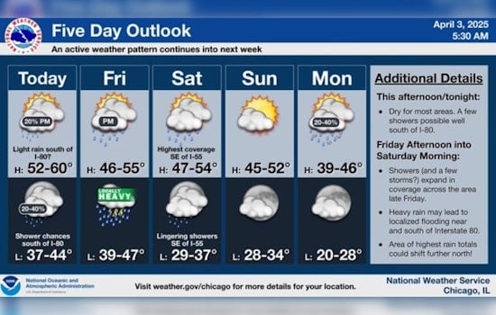 Chicago Dodges Severe Weather; Calmer Skies Forecasted After Indiana Storms