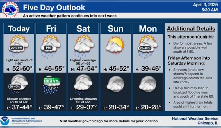 Chicago Dodges Severe Weather; Calmer Skies Forecasted After Indiana Storms