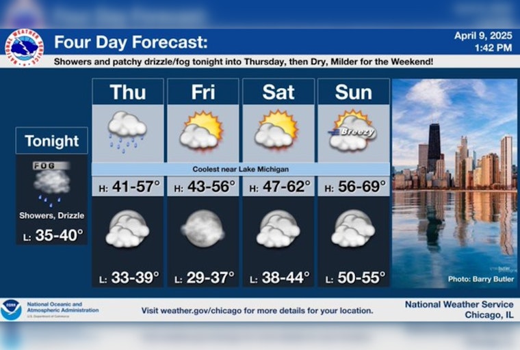 Chicago Faces Wet Wednesday with Snow Showers, Brisk Winds; Warmer Weather on the Horizon