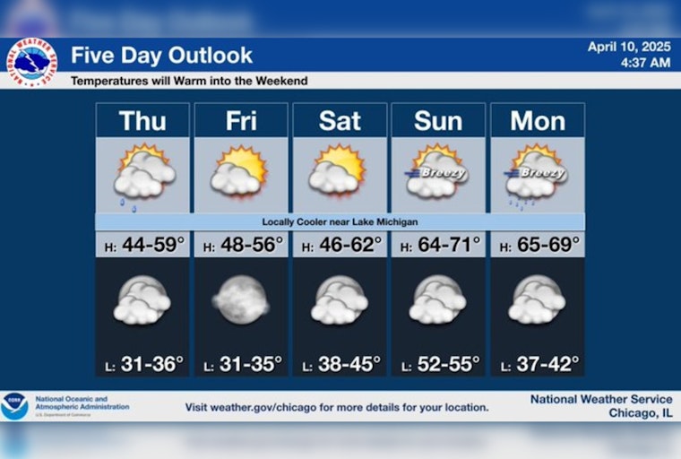 Chicago Grapples with Persistent Clouds; Slight Warm-Up Ahead Over the Weekend, 70-Degree Hopes Dashed for Monday