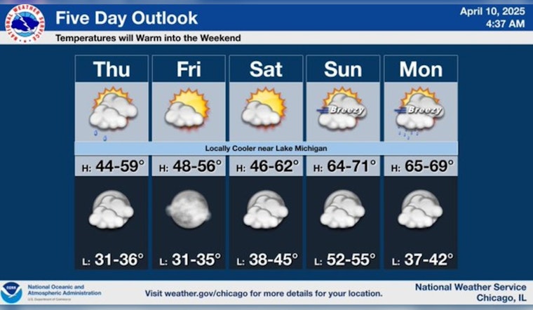 Chicago Grapples with Persistent Clouds; Slight Warm-Up Ahead Over the Weekend, 70-Degree Hopes Dashed for Monday