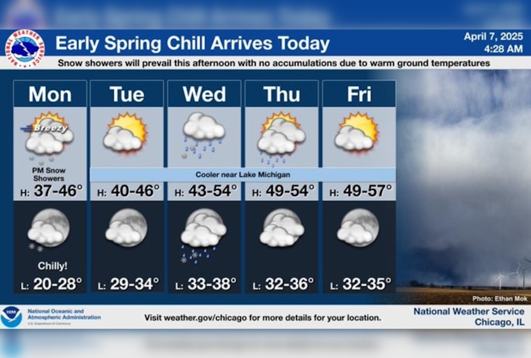 Chicago's Spring Surprise: Snow Flurries and Chilly Winds Sweep the City