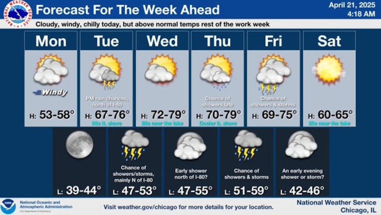 Chicago Weather Forecast: City Set for Midweek Warmth and Weekend Thunderstorms, Says National Weather Service