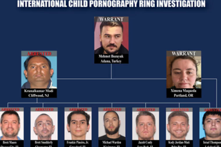 Crackdown in Florida: 8 Cuffed in Vile International Kiddie Porn Syndicate, Suspects Charged & Global Hunt for Fugitives Rages On