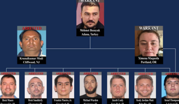 Crackdown in Florida: 8 Cuffed in Vile International Kiddie Porn Syndicate, Suspects Charged & Global Hunt for Fugitives Rages On