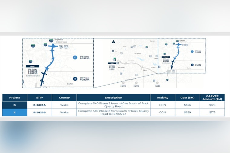 $442 Million in Bonds Sold to Boost Triangle Area Transportation in North Carolina