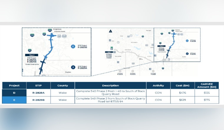 $442 Million in Bonds Sold to Boost Triangle Area Transportation in North Carolina