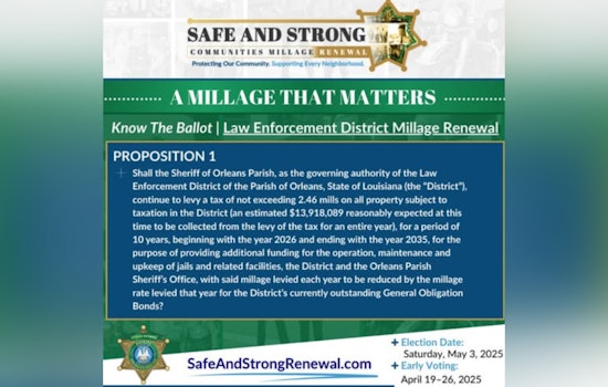 Early Voting Commences in Orleans Parish for Critical Safety Millage Renewal