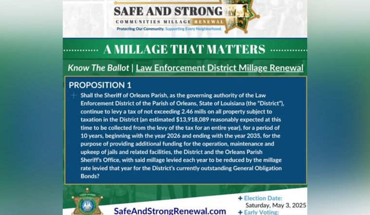 Early Voting Commences in Orleans Parish for Critical Safety Millage Renewal