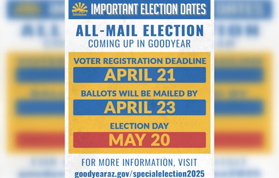 Goodyear All-Mail Special Election on May 20 to Determine City Charter and Utility Franchise Agreements