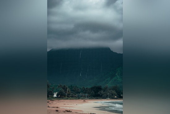 Hawaii Braces for Weather Mix as NWS Issues Advisories for Wind, Showers and Rough Seas Across the Islands