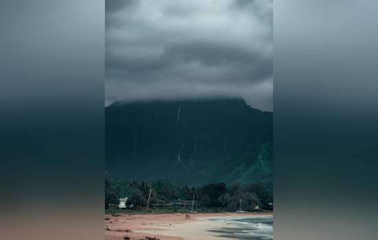 Hawaii Braces for Weather Mix as NWS Issues Advisories for Wind, Showers and Rough Seas Across the Islands
