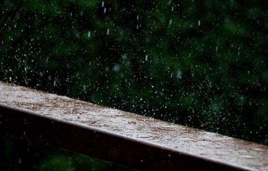 Honolulu Braces for Mixed Weather with Partly Cloudy Skies and Potential Storms