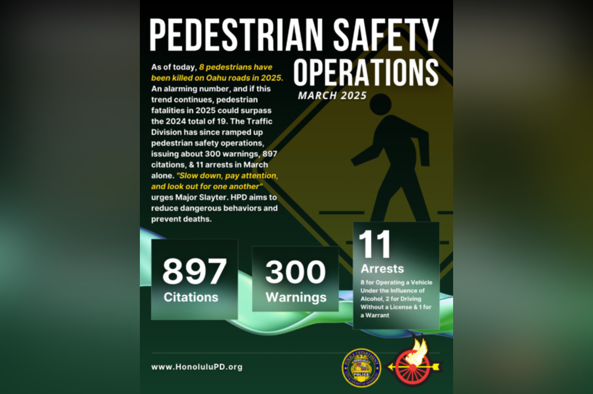 Hpd intensifies pedestrian safety efforts amid rise in fatalities on oahu roads Hpd intensifies pedestrian safety efforts amid rise in fatalities on oahu roads