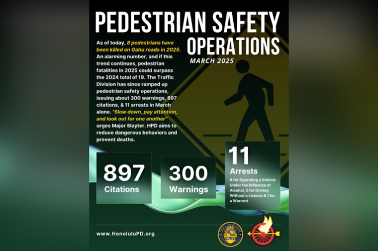 HPD Intensifies Pedestrian Safety Efforts Amid Rise in Fatalities on Oahu Roads
