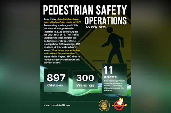 HPD Intensifies Pedestrian Safety Efforts Amid Rise in Fatalities on Oahu Roads