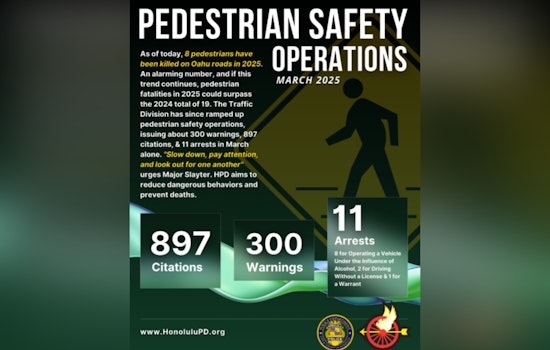 HPD Intensifies Pedestrian Safety Efforts Amid Rise in Fatalities on Oahu Roads
