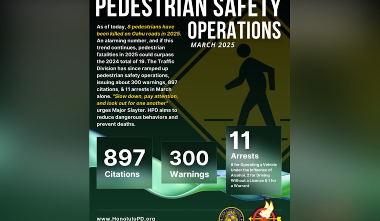 HPD Intensifies Pedestrian Safety Efforts Amid Rise in Fatalities on Oahu Roads