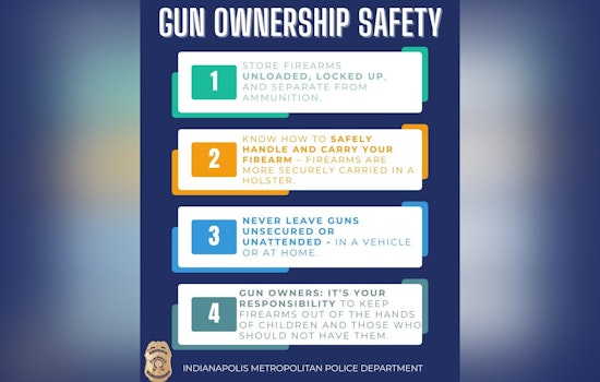 IMPD Reports Disturbing 113% Spike in Accidental Self-Inflicted Gunshot Wounds in Indianapolis