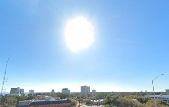 Jacksonville Weather Update Warm and Sunny Week Ahead with Occasional Gusts and Weekend Showers