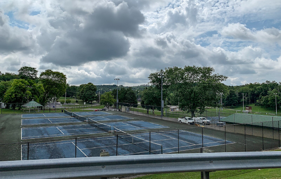 Knoxville Braces for Erratic Weather: NWS Predicts Showers and Thunderstorms into the Weekend