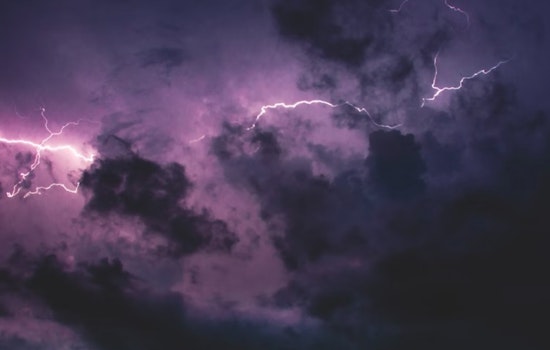 Nashville Braces for Mixed Bag of Weather with Showers Thunderstorms and Sunny Days Ahead