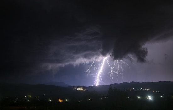 Oklahoma City Braces for Potential Severe Weather with Increased Chance of Showers and Thunderstorms