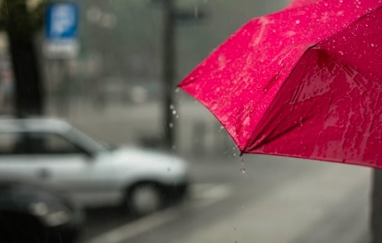 Philadelphia Braces for Unpredictable Weather with Showers Thunderstorms and Gusts Ahead