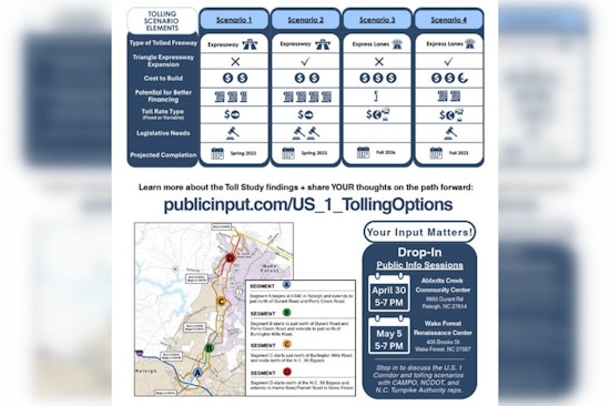 Planning Organization and N.C. Turnpike Authority Explore Tolling Concepts to Revitalize US 1 Corridor