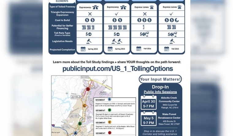 Planning Organization and N.C. Turnpike Authority Explore Tolling Concepts to Revitalize US 1 Corridor