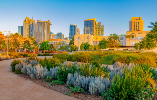 San Diego's Climate Action Plan on Target: Over Halfway to 2035 Net Zero Emission Goals