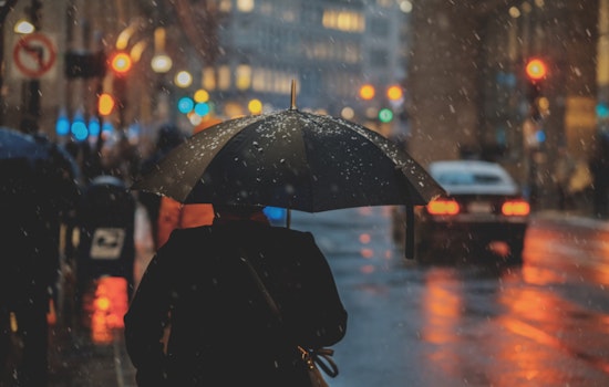 St. Louis Braces for Unsettled Weather with Rain and Possible Severe Storms Early in the Week