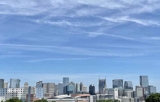 Sunny Spells and Sporadic Showers: Nashville's Week Ahead Forecast by NWS