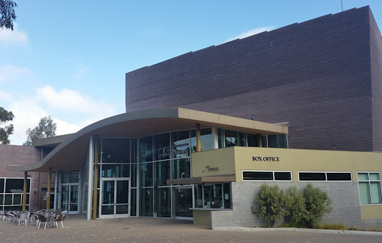 UC San Diego and La Jolla Playhouse Present "Without Walls" Festival: A Fusion of Art and Innovation