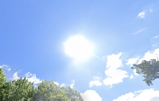 Warm and Windy Weekend Expected in Charlotte with Potential Thunderstorms Ahead