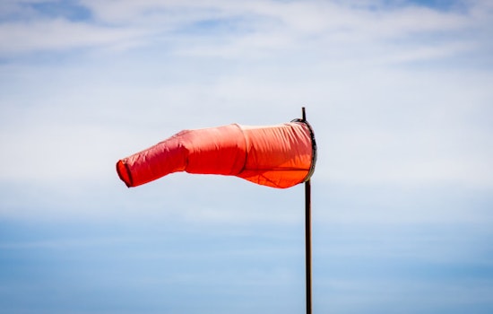Windy Week Ahead for Milwaukee as NWS Predicts Gusts Up to 40 MPH with Mixed Weather Conditions