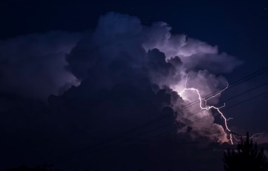 Charlotte Braces for Showers and Thunderstorms Today, Warm Weekend Ahead