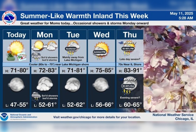 Chicago Basks in Sunshine for Mother's Day With Predicted Highs in the 70s