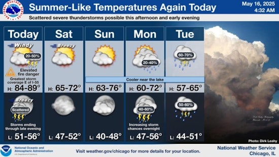 Chicago Gears Up for More Severe Weather Amid Power Outages and Cleanup Efforts