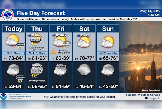 Chicago Grapples with Dense Fog, Braces for Heatwave and Thunderstorms