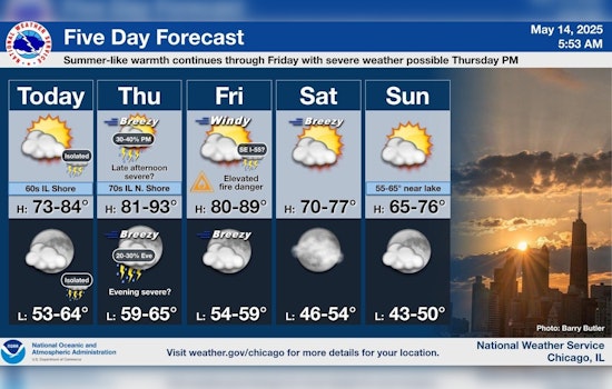 Chicago Grapples with Dense Fog, Braces for Heatwave and Thunderstorms