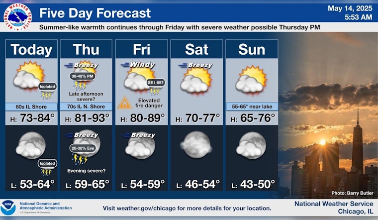 Chicago Grapples with Dense Fog, Braces for Heatwave and Thunderstorms