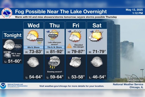 Chicago’s Week Ahead: Isolated Storms and Foggy Nights Lead to Warm Weekend Temps